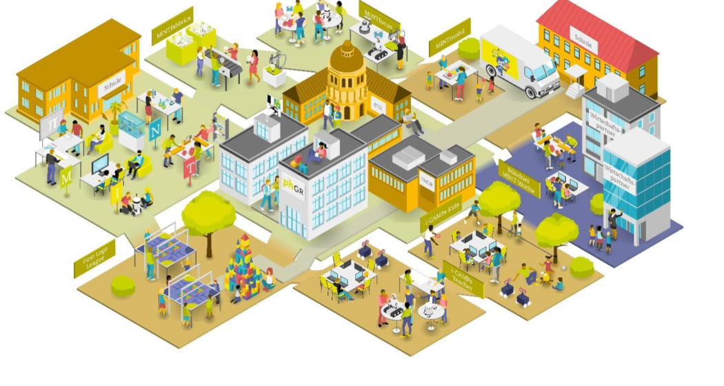 Netztwerk Schule 4.0